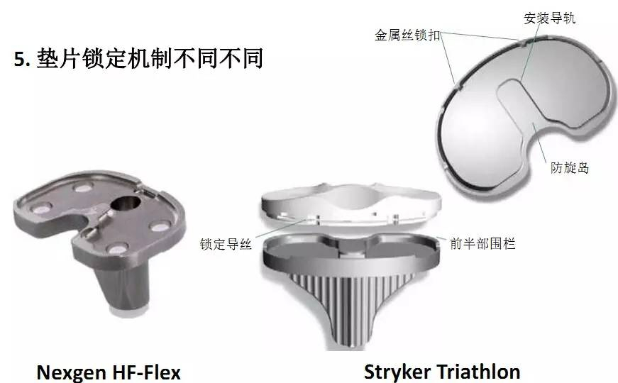 膝关节假体系统获批上市